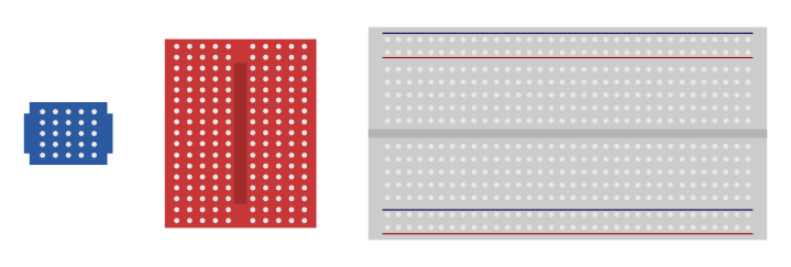 breadboards